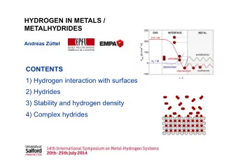 HYDROGEN IN METALS /  METALHYDRIDES  Andreas Zttel CONTENTS  1) Hydrogen interaction with