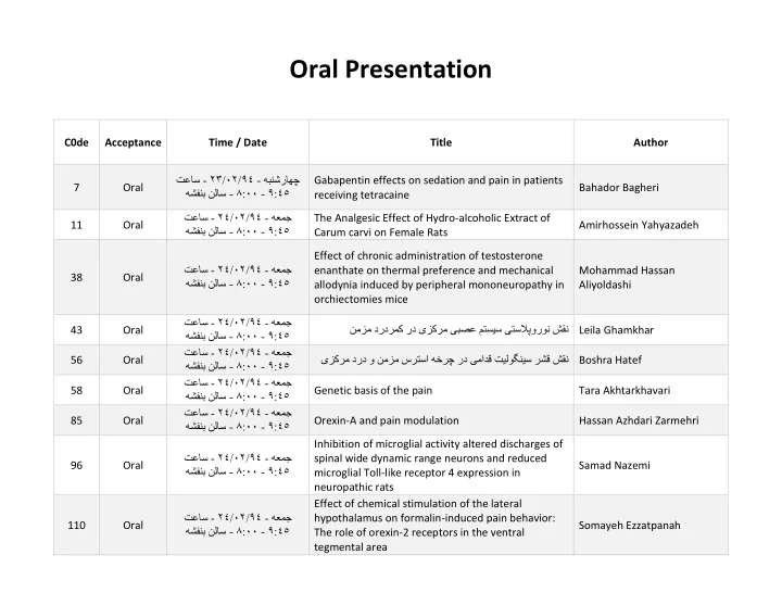 oral presentation