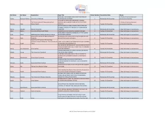 First Name  Last Name  Organization  Paper Title  Poster Number Presentation Date  Theme  HOW CAN I