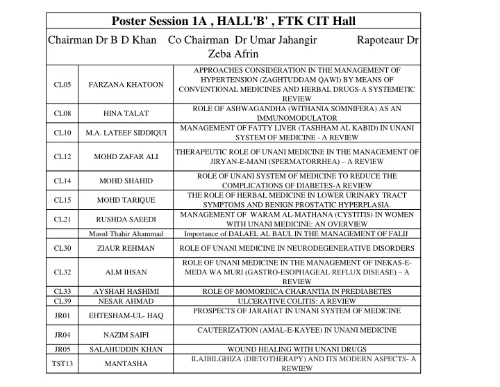 poster session 1a hall b ftk cit hall