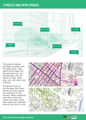 STREETS AND OPEN SPACES  The spaces between  buildings are where civic  life takes place. They
