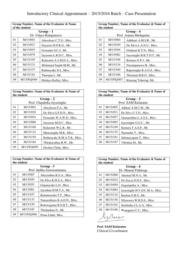 introductory clinical appointment 2015 2016 batch case