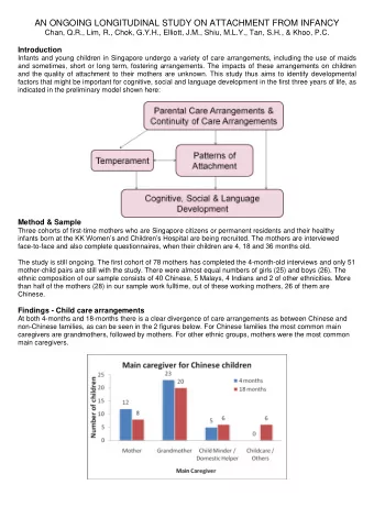 AN ONGOING LONGITUDINAL STUDY ON ATTACHMENT FROM INFANCY  Chan, Q.R., Lim, R., Chok, G.Y.H.,