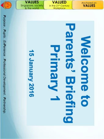 VALUED VALUES Anchored on  VALUES  Singapore, society in the 21 st Century  &amp; the world