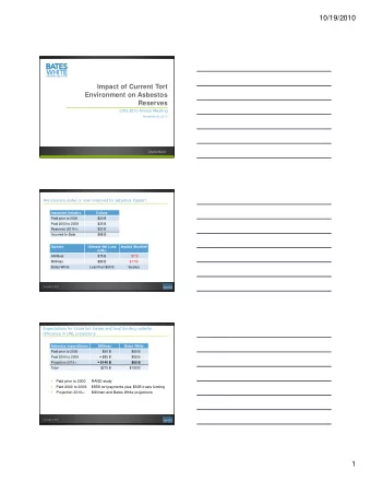 10/19/2010  DRAFTPreliminary work product  Impact of Current Tort  Environment on Asbestos