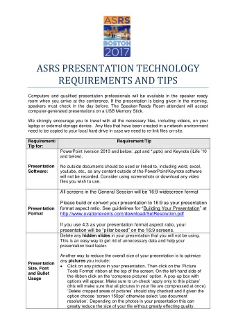 ASRS PRESENTATION TECHNOLOGY  REQUIREMENTS AND TIPS  Computers and qualified presentation