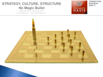 STRATEGY, CULTURE, STRUCTURE  No Magic Bullet  PMI-SAC PDC: November 2012 Paul Robinson