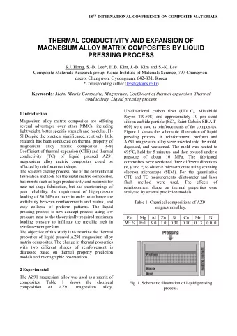 THERMAL CONDUCTIVITY AND EXPANSION OF  MAGNESIUM ALLOY MATRIX COMPOSITES BY LIQUID  PRESSING