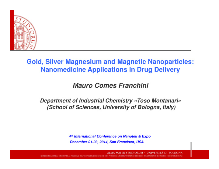 gold silver magnesium and magnetic nanoparticles