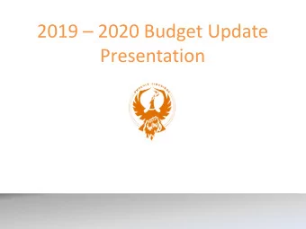 2019  2020 Budget Update  Presentation  March 19, 2019  Budget Status with Proposals  Projected
