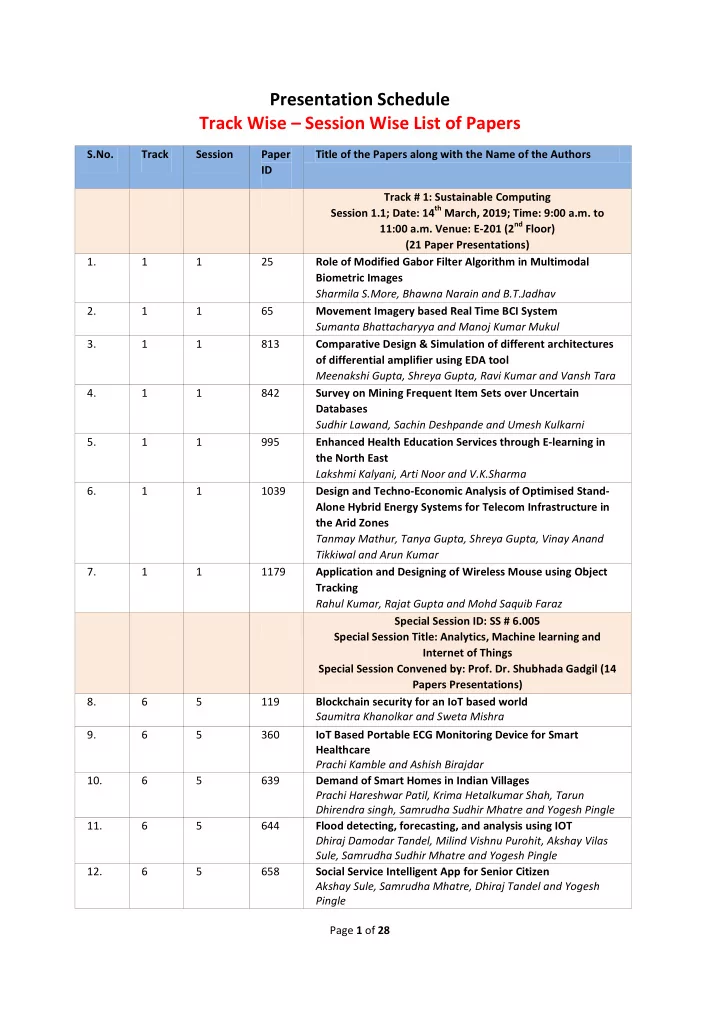 presentation schedule