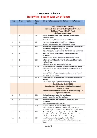 Presentation Schedule Track Wise  Session Wise List of Papers  S.No.  Track  Session  Paper