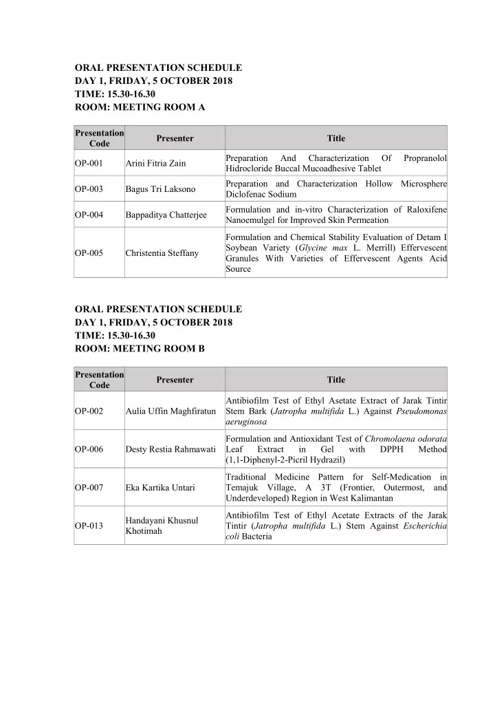 oral presentation schedule day 1 friday 5 october 2018