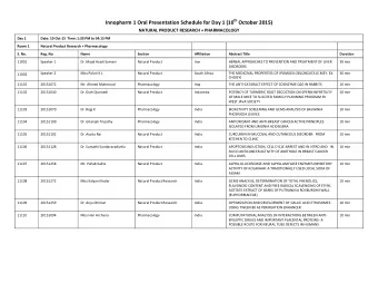NATURAL PRODUCT RESEARCH + PHARMACOLOGY  Day 1  Date: 10-Oct-15  Time: 1:30 PM to 04:15 PM  Room 1