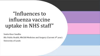Influences to  influenza vaccine uptake in NHS staff  Sanita Kaur Sandhu BSc Public Health,