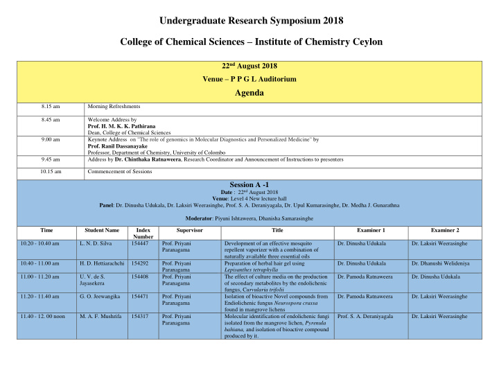undergraduate research symposium 2018 college of chemical