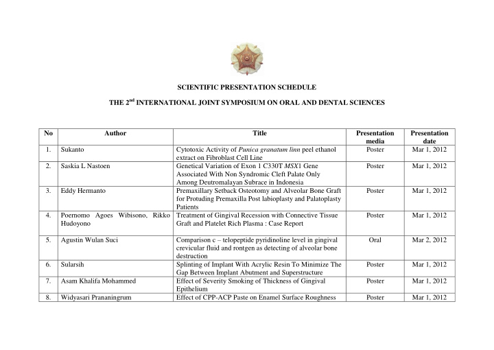 scientific presentation schedule the 2 nd international