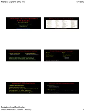 Nicholas Caplanis DMD MS  6/4/2012  Periodontal and Peri-Implant Considerations  1999 Gingival and