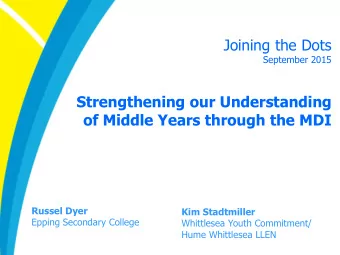 Strengthening our Understanding  of Middle Years through the MDI  Russel Dyer  Kim Stadtmiller