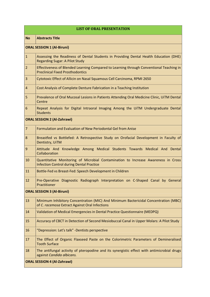 list of oral presentation no abstracts title oral session