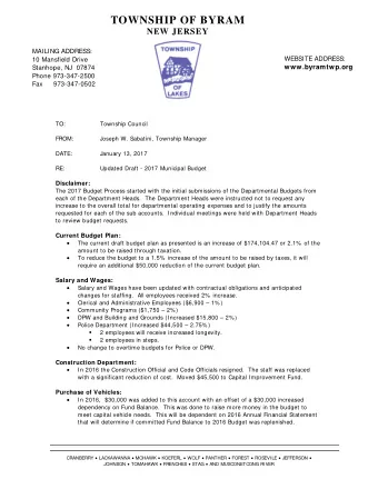 TOWNSHIP OF BYRAM  NEW JERSEY  MAILING ADDRESS:  WEBSITE ADDRESS:  10 Mansfield Drive