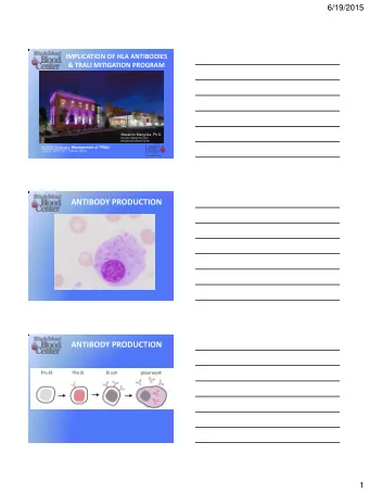 ANTIBODY PRODUCTION  ANTIBODY PRODUCTION  1  6/19/2015  ANTIBODY PRODUCTION  ANTIBODY RESPONSE
