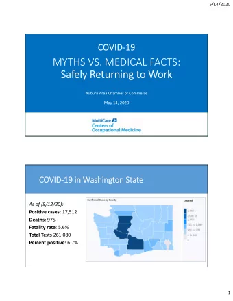 MYTHS VS. MEDICAL FACTS:  Saf  Safely ly Re Returning to to Wo  Work Auburn Area Chamber of