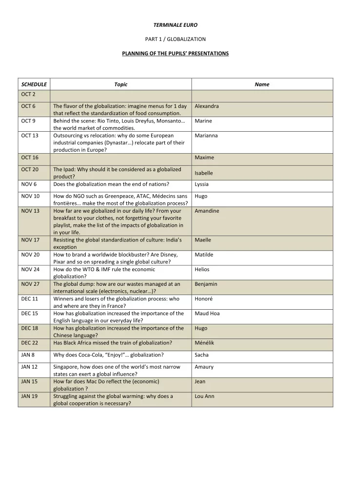 terminale euro part 1 globalization planning of the