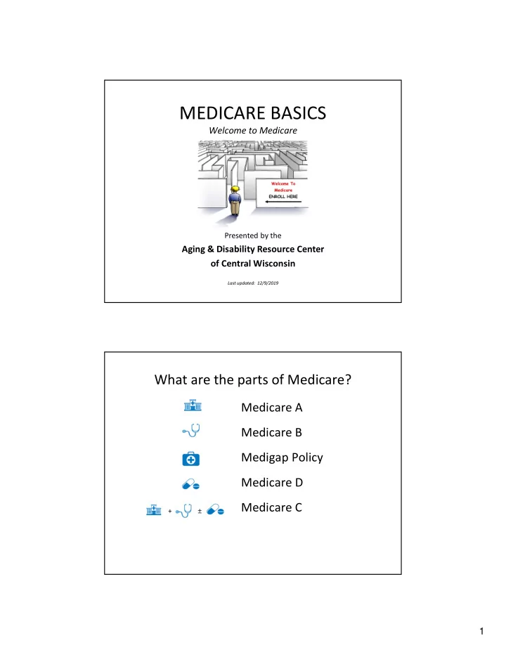 medicare basics