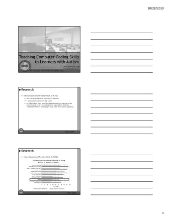 Teaching Computer Coding Skills  to Learners with Autism  Kate Johnson, MA, BCBA  Naomi Glassman,