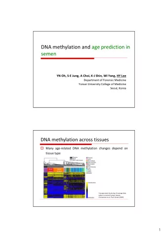 DNA methylation and age prediction in  semen  YN Oh, S-E Jung, A Choi, K-J Shin, WI Yang, HY Lee
