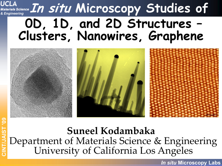 0d 1d and 2d structures clusters nanowires graphene