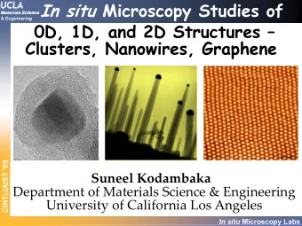 0D, 1D, and 2D Structures   Clusters, Nanowires, Graphene  CINT/JAIST '09  Suneel Kodambaka