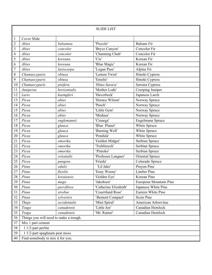 slide list 1 cover slide 2 abies balsamea piccolo balsam