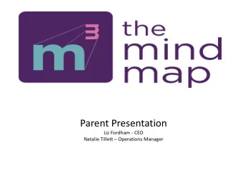 Parent Presentation  Liz Fordham - CEO Natalie Tillett  Operations Manager  The Mind Map Charity