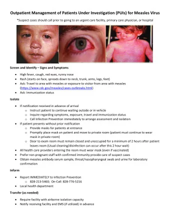 Outpatient Management of Patients Under Investigation (PUIs) for Measles Virus *Suspect cases