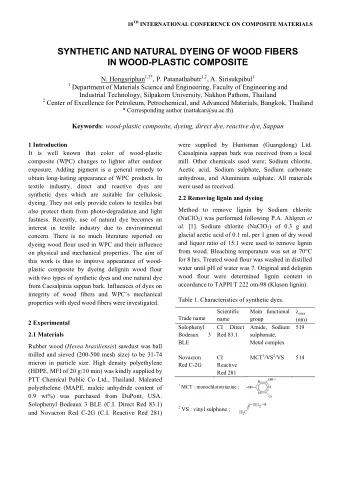SYNTHETIC AND NATURAL DYEING OF WOOD FIBERS  IN WOOD-PLASTIC COMPOSITE N. Hongsriphan 1,2* , P.