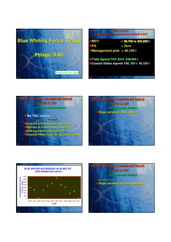 Blue Whiting Focus  Group  Blue Whiting Focus  Group  MSY = 50,700 to 223,000 t  50,700 to