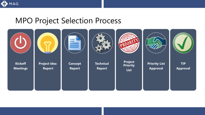 mpo project selection process