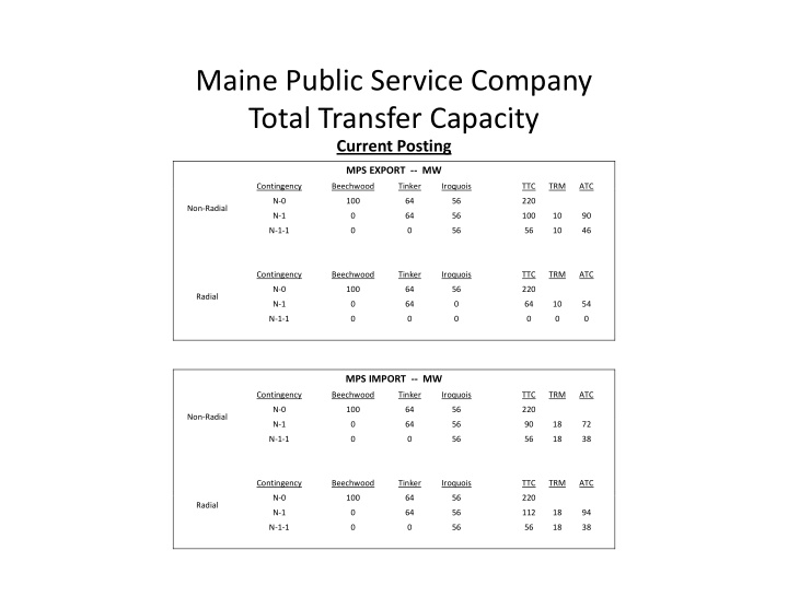 maine public service company t t l t total transfer