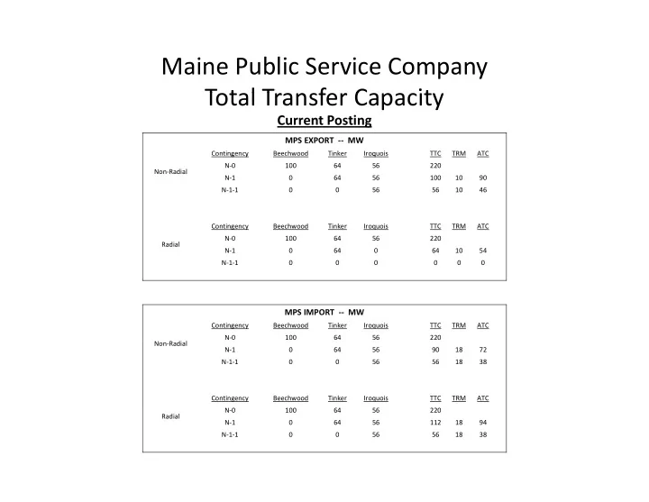maine public service company t t l t total transfer
