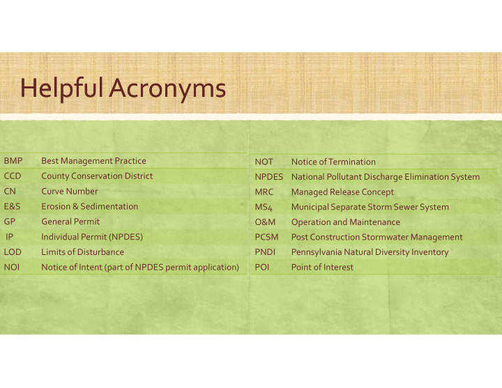 helpful acronyms helpful acronyms