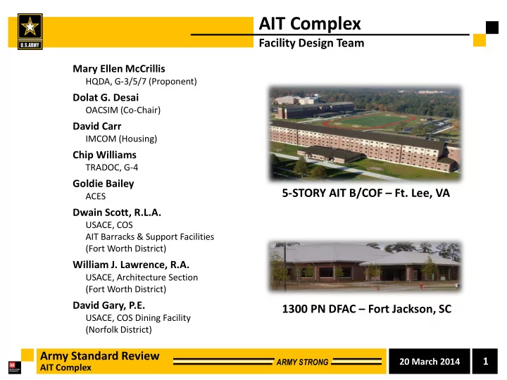 ait complex