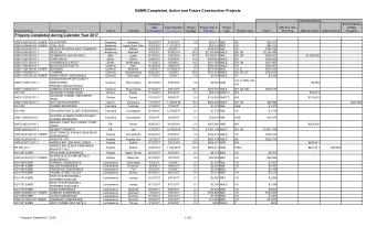 BAMR Completed, Active and Future Construction Projects  Funding Breakdown  Completion  Bond