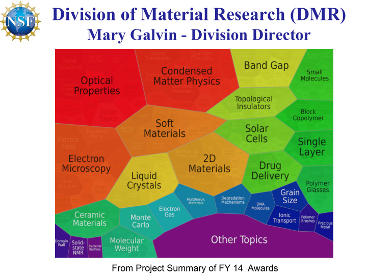 division of material research dmr