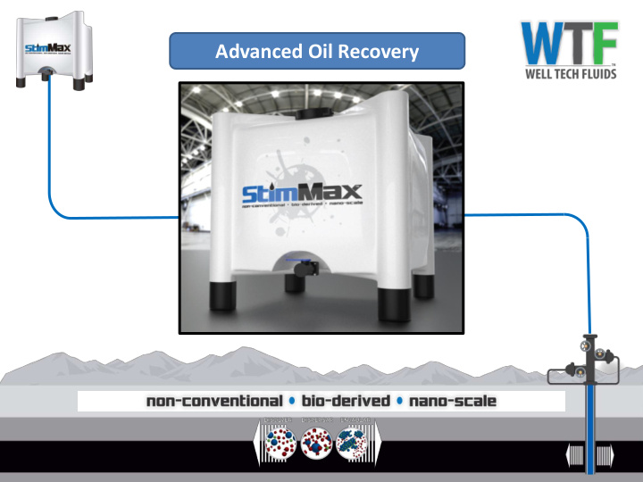advanced oil recovery introduction