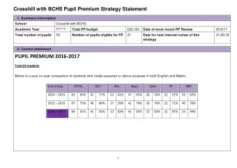 PUPIL PREMIUM 2016-2017  Total 64 students  Below is a year on year comparison of students who made