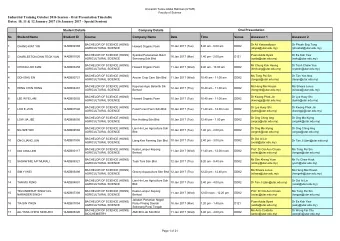 Industrial Training October 2016 Session - Oral Presentation Timetable  Dates: 10, 11 &amp; 12