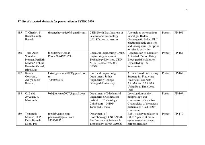 3 rd list of accepted abstracts for presentation in estec