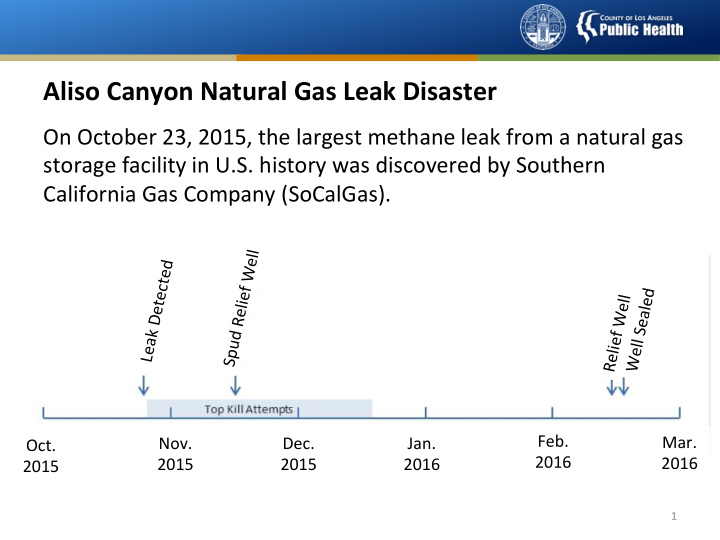 aliso canyon natural gas leak disaster